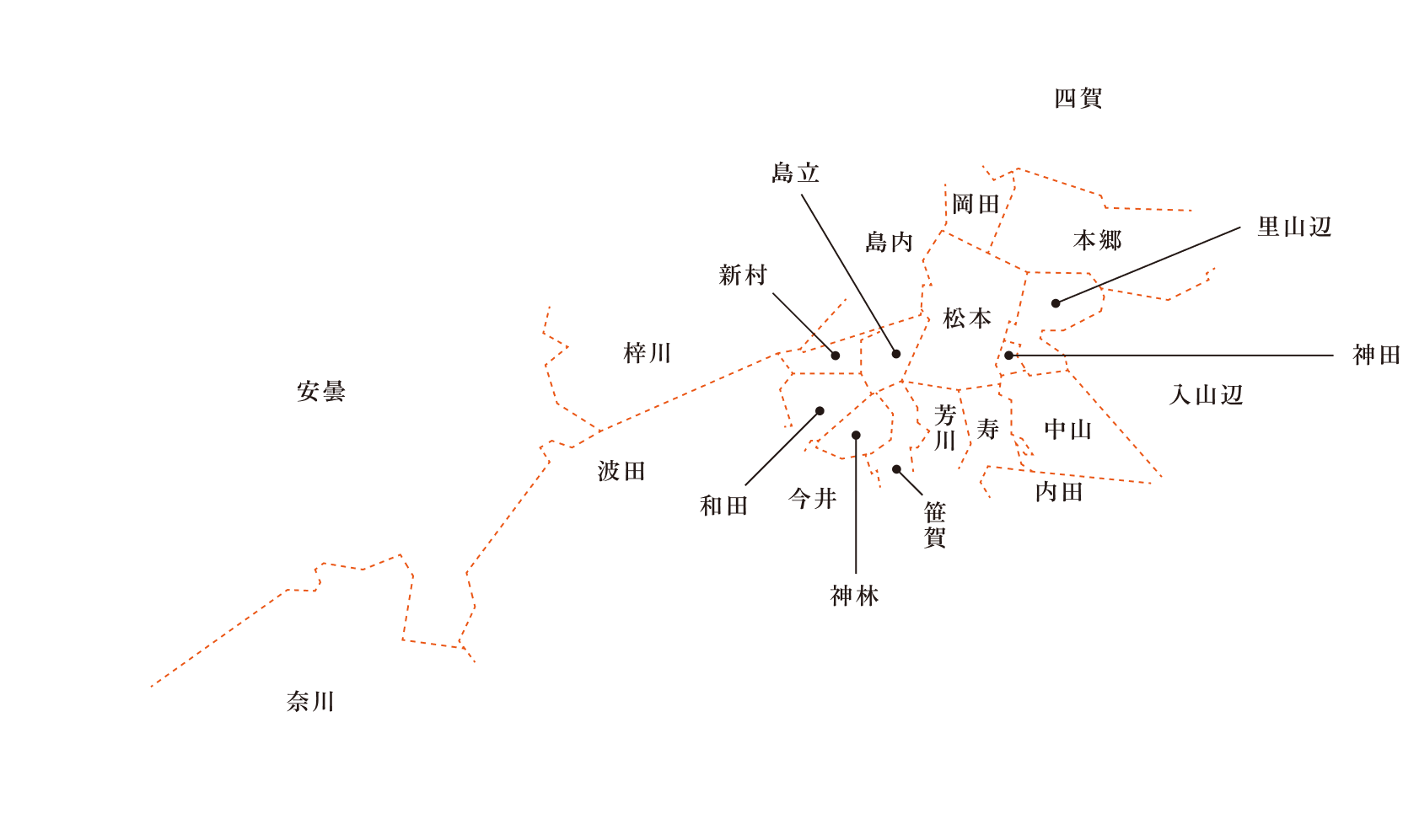 松本市（安曇・奈川・梓川・波田・新村・和田・島立・島内・岡田・四賀・本郷・里山辺・松本・神田・入山辺・中山・内田・寿・芳川・笹賀・神林・今井）